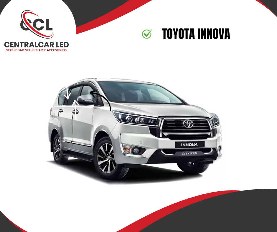 MODULOS ELEVAVIDRIOS Y RETROVISORES TOYOTA - Imagen 2